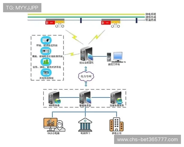 bet365网页版最新功能介绍及操作技巧全面解析