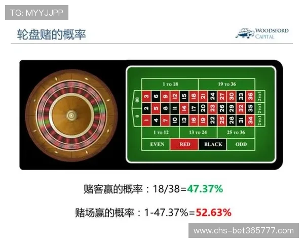 持续登录365日博线上平台，探索多样化的在线娱乐方式，提升你的博彩技巧与盈利能力