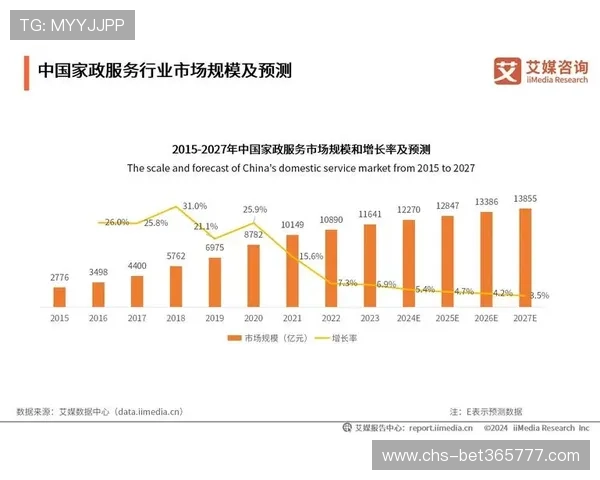 365正规官网为用户提供全面的最新行业资讯和服务信息 365正规官网为用户提供全面的最新行业资讯和服务信息
