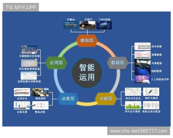 365日博网站优惠活动不断推出提升用户体验参与度促使每日投注热情高涨 365日博网站优惠活动不断推出提升用户体验参与度促使每日投注热情高涨