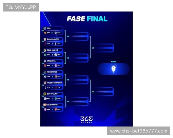 365英超欧冠——每日带来最新的英超赛事点评和欧冠比赛精彩集锦