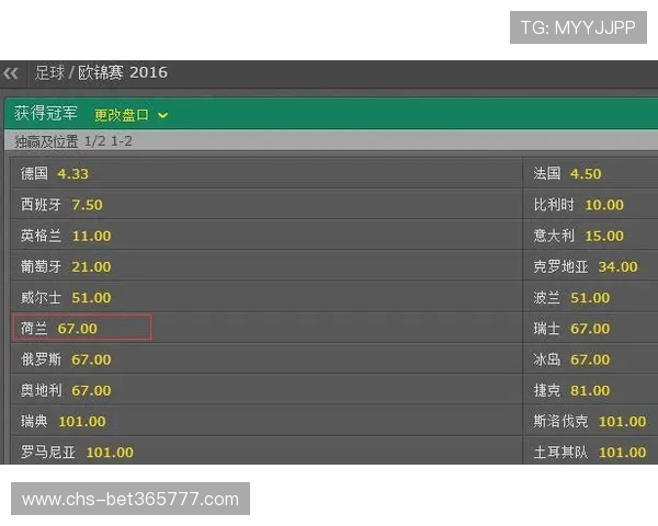 bet365足球官网提供哪些足球赛事实时投注服务