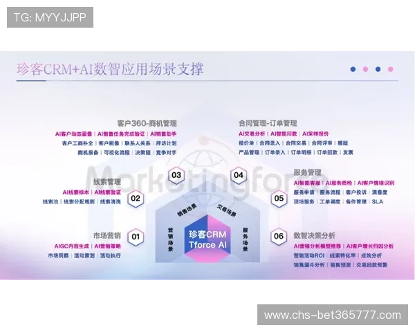 winwin中国官网提供全面的产品介绍与优质的客户服务体验