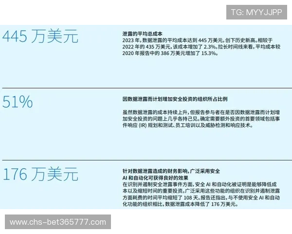 365日博官方下载官方渠道，保障账号安全和游戏数据完整性的最佳选择