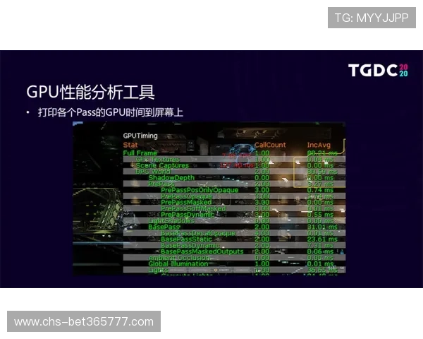 365速发国际的优势与特色详解帮助游戏开发商优化虚拟物品交易流程
