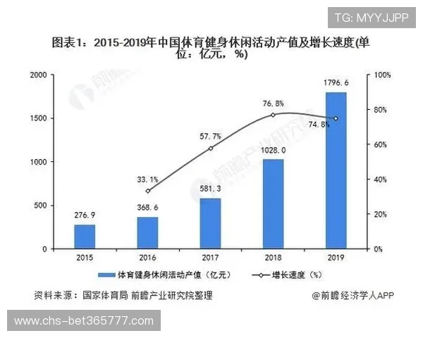 v体育体育在电竞与传统体育中的融合发展趋势,未来潜力与市场前景展望 v体育体育在电竞与传统体育中的融合发展趋势,未来潜力与市场前景展望