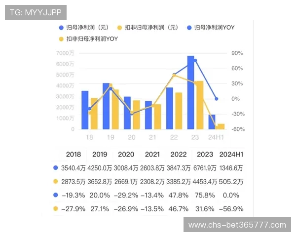 三亿体育链接提供最全面的体育赛事信息和专业分析帮助体育迷随时掌握比赛动态 三亿体育链接提供最全面的体育赛事信息和专业分析帮助体育迷随时掌握比赛动态