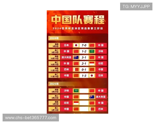 世界杯赛程北京时间查询入口官方最新发布,全面掌握比赛时间安排与直播信息 世界杯赛程北京时间查询入口官方最新发布,全面掌握比赛时间安排与直播信息